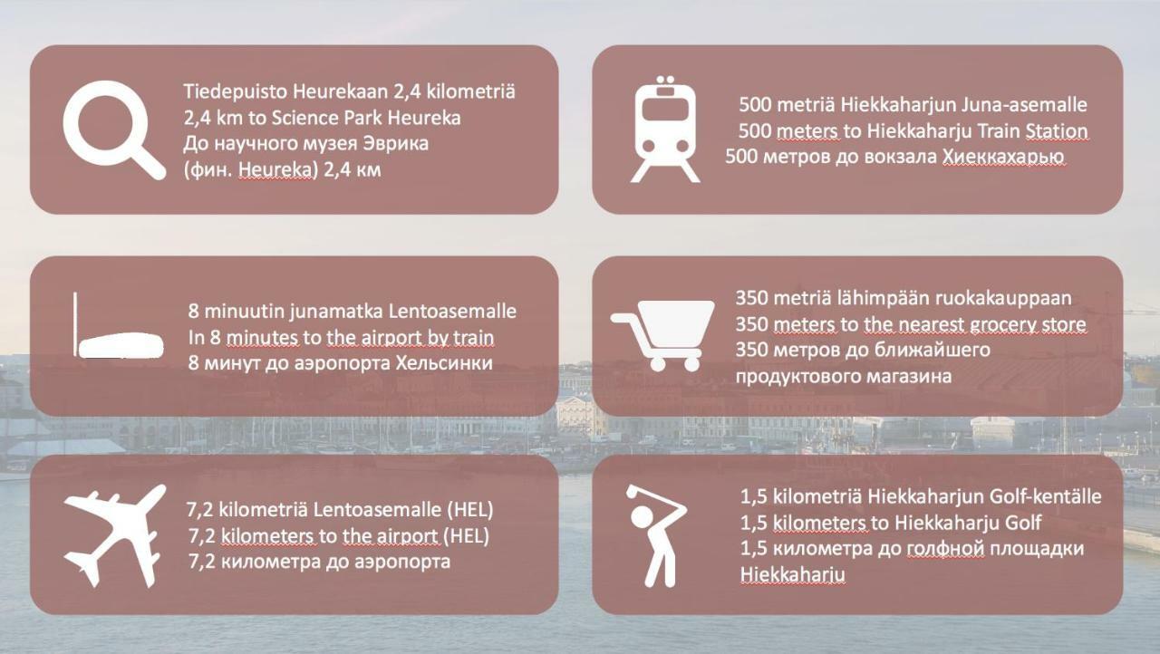 Spot Apartments Hiekkaharju Vantaa Eksteriør billede